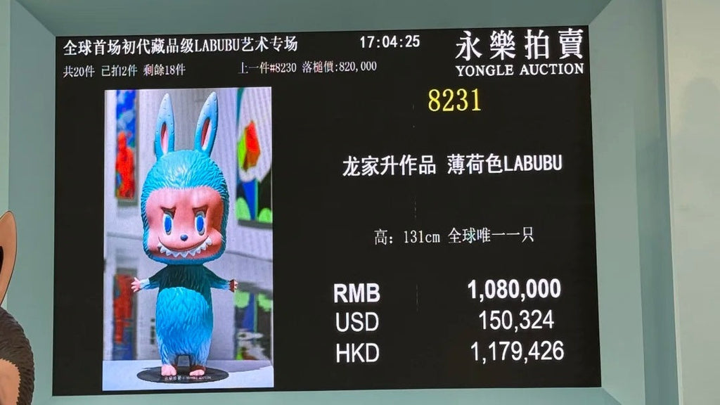The Most Expensive Labubu: A Surprising Rise in the World of Designer Toys