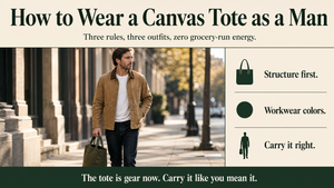How to Wear a Canvas Tote Bag as a Man (2026 Style Guide)